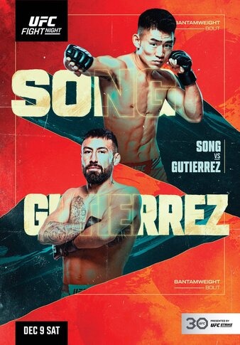 UFC Fight Night 233 Song vs. Gutierrez fight card poster