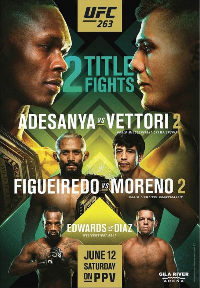 UFC 263 Card All Fights & Details for 'Adesanya vs. Vettori 2'